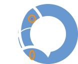 Сверхсрочная доставка от 24 часов до 3 дней